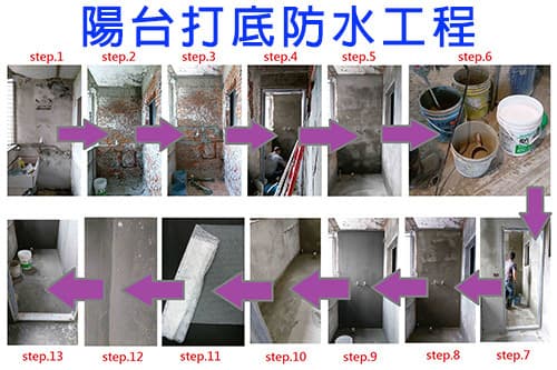【圖解工程】颱風又來了〜 你家陽台防水有做好嗎？