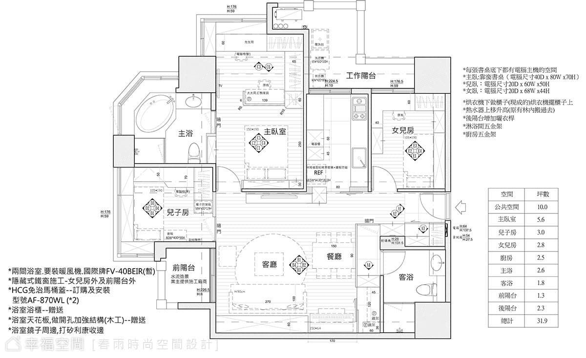 平面圖